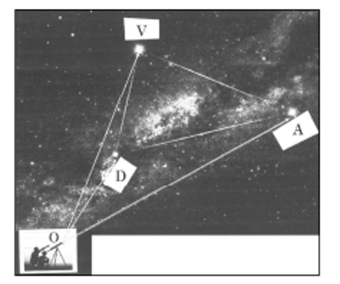 An instructor at the astronomical centre shows three among the brightest stars in a  particular constellation
