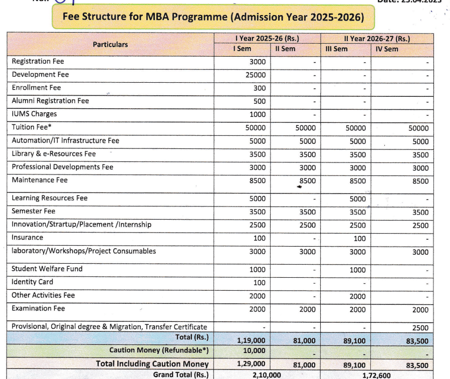 mba
