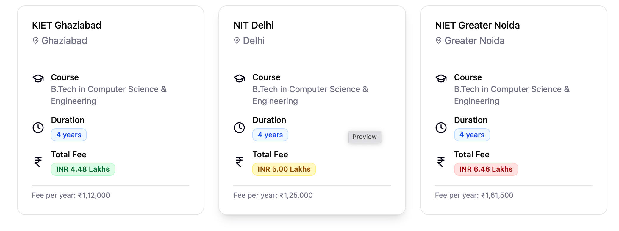 NIET Noida b.tech fee comparison