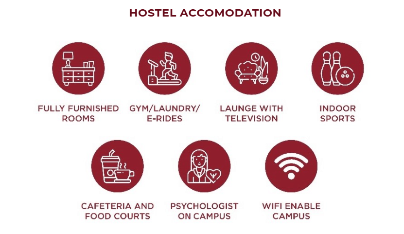 PDPU Hostel Fees