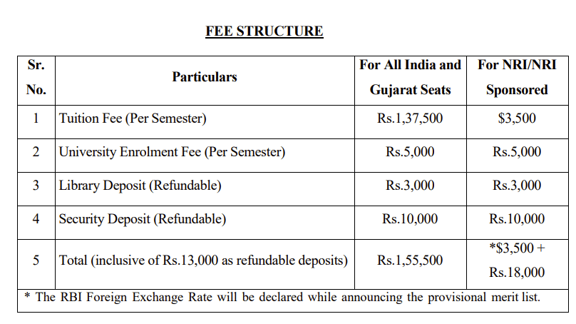 PDPU B.Tech Fee Structure