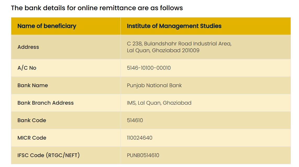 IMS Ghaziabad PGDM Fee Details