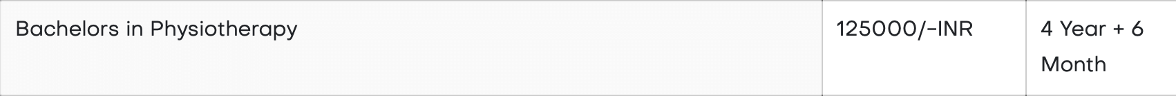 BPT Fees