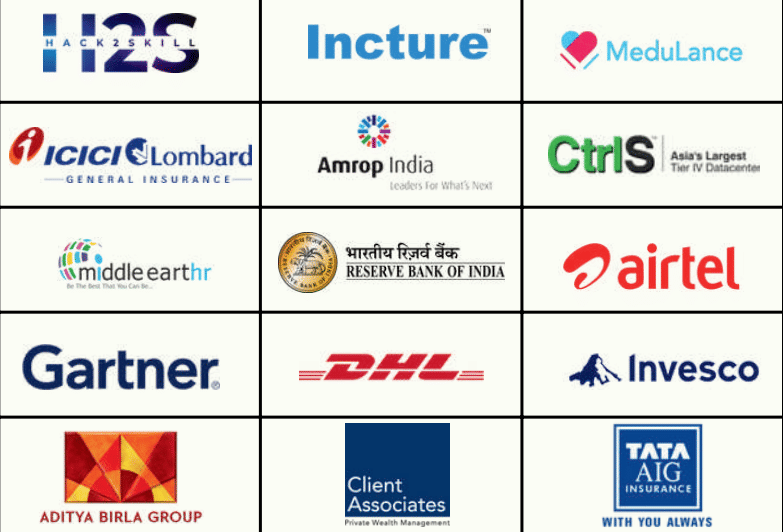 NMIMS Hyderabad MBA Recruiters