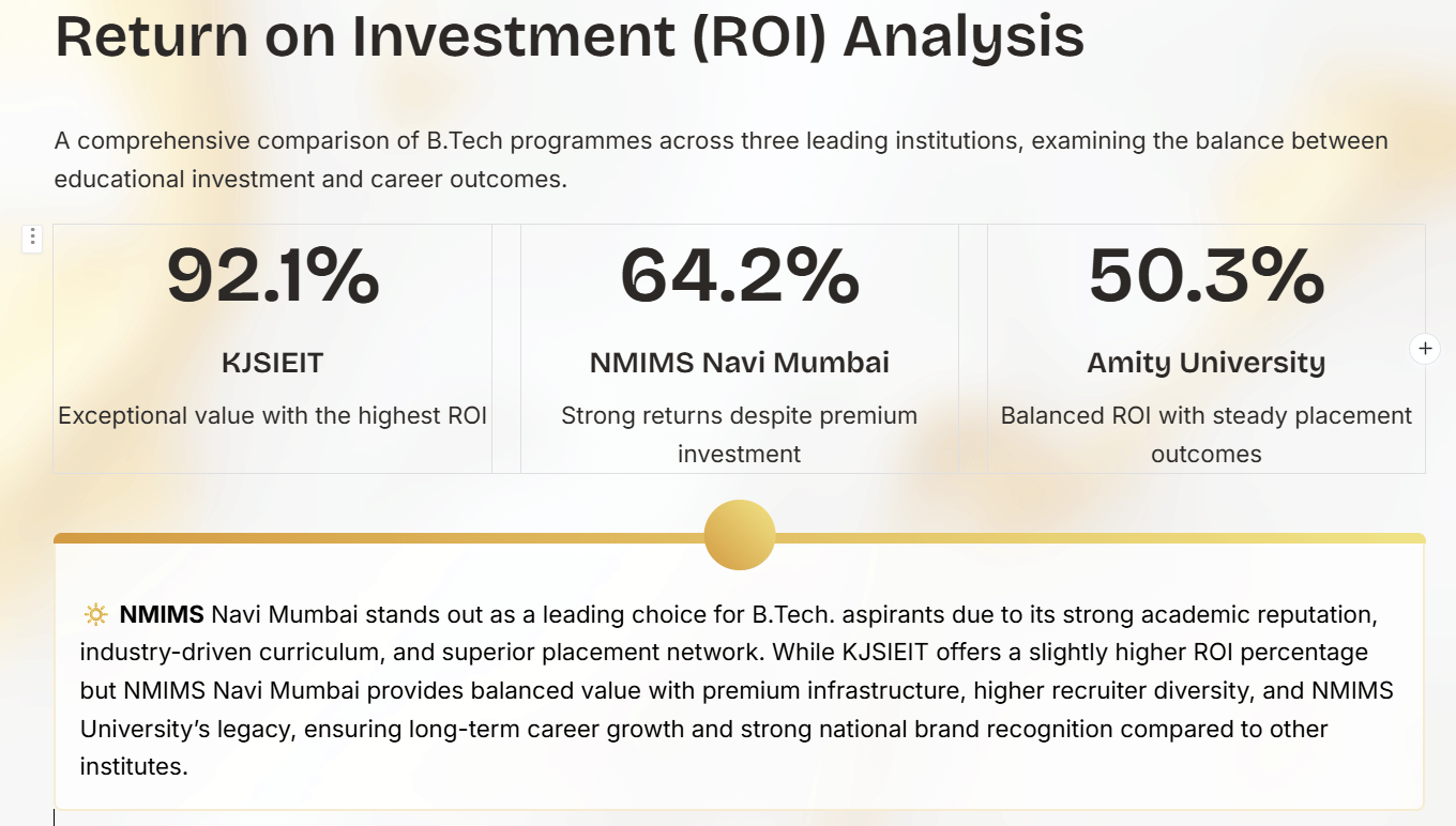 NMIMS Navi Mumbai vs AMITY University vs KJSIEIT