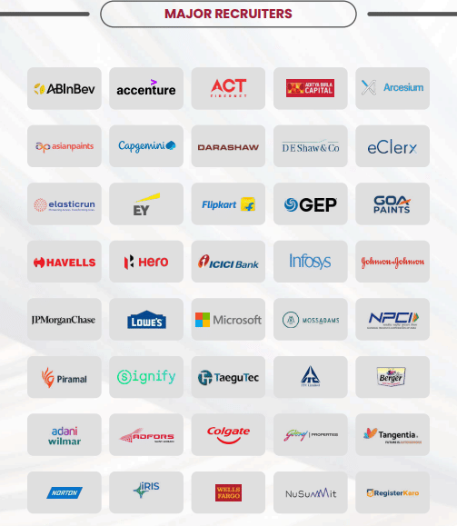 summer internship top recruiters
