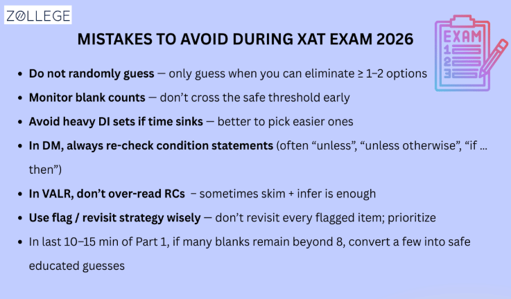 XAT 2026 Exam Pattern