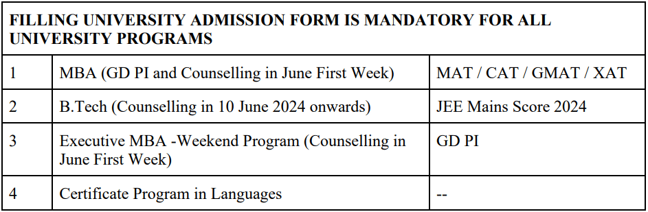 Doon University Entrance Exams Accepted