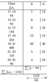 Solution Question 37