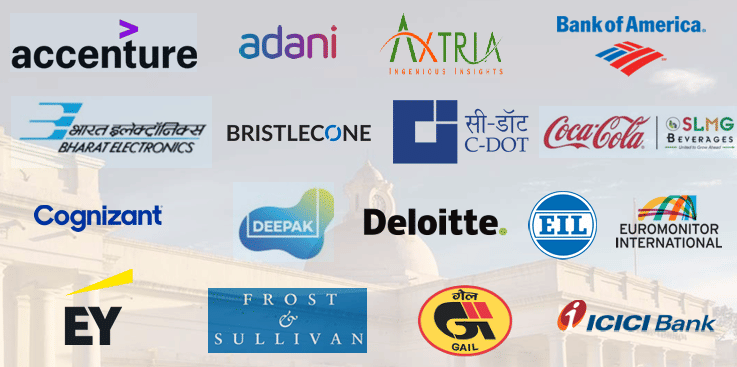 IIT Roorkee Top Recruiters