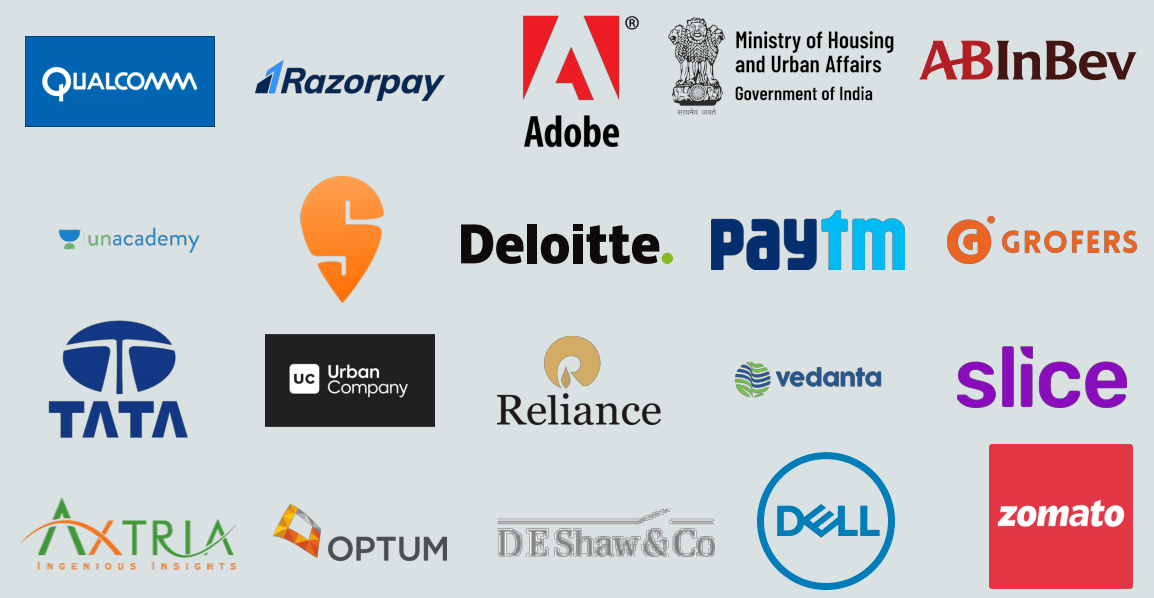 IIT BHU Recruiters