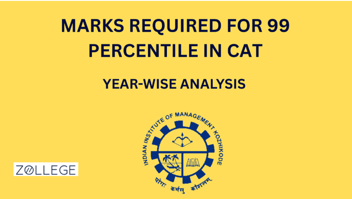 CAT 2025 Cut off