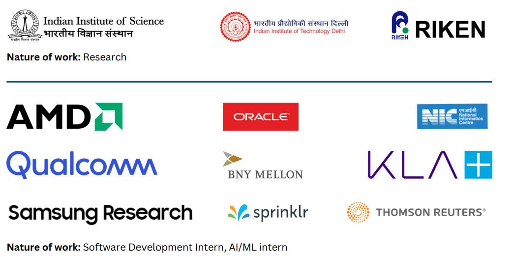 II Hyderabad BTech AI Internship Providers