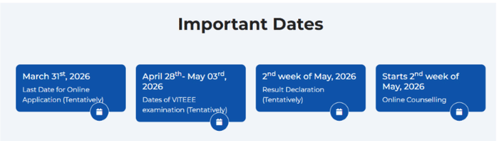 VITEEE 2026 Important Dates