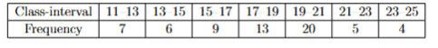 Question37-table