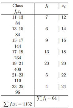 Question37-Solution