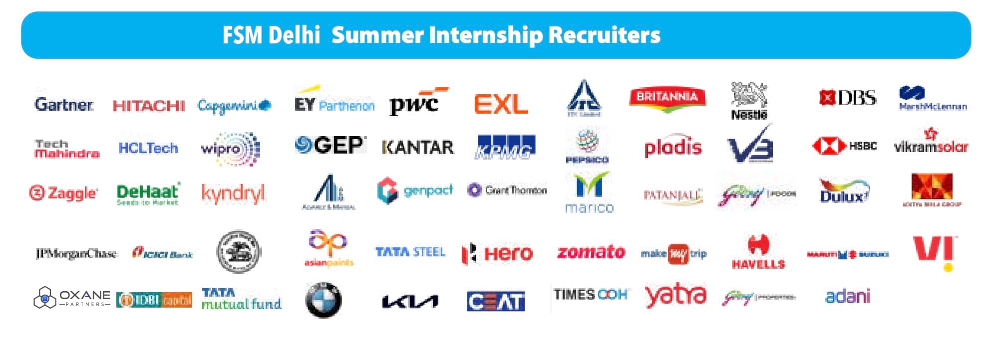 FSM Delhi Top Recruiters