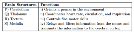 Question 45
