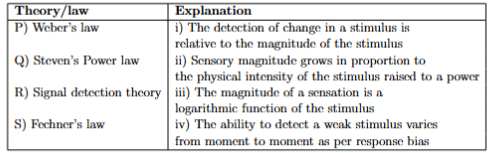 Question 47