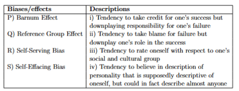 Question 50