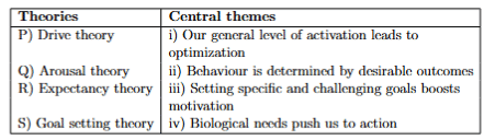 Question 51