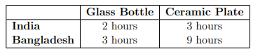 Question 51