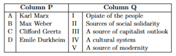 Question 48