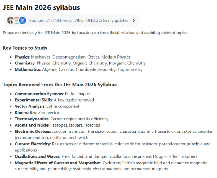 JEE Main Syllabus