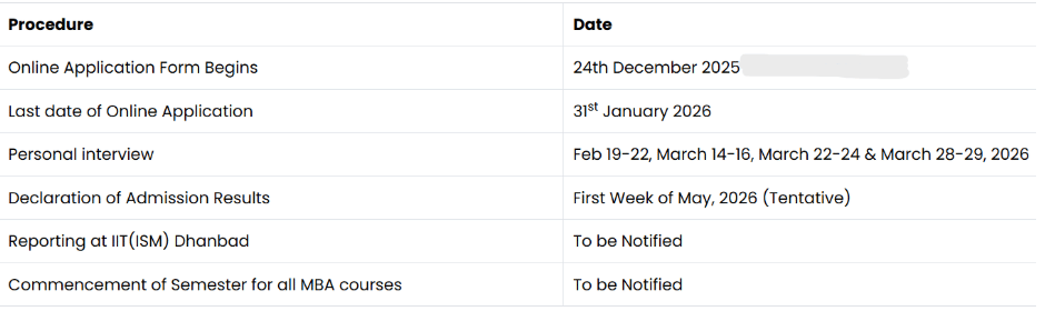 IIM Bangalore PGP Admission Dates