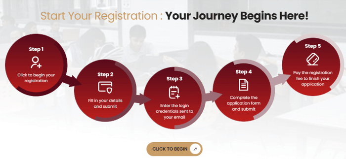 NMIMS Registration 2026