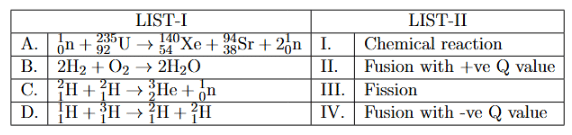 Question 44_table