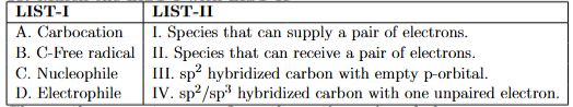 Question59_table