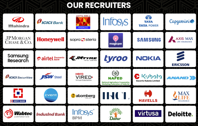Department of Commerce, Delhi University Top Recruiters