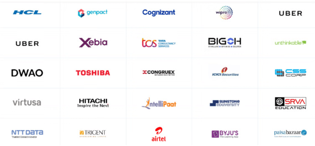 SRM University Recruiters
