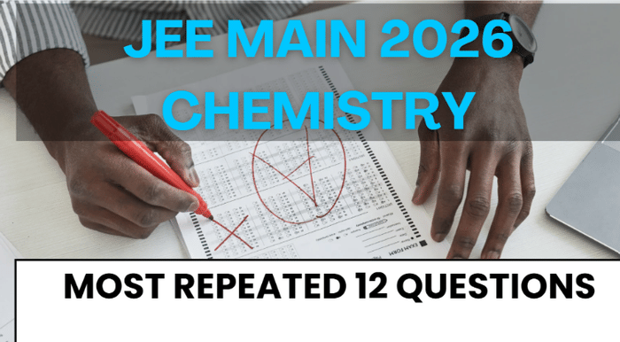 JEE MAIN Preparation strategy