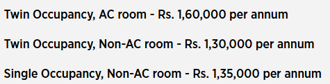 Galgotias University Hostel Fees