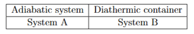 Question62_table