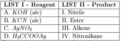Question75_table