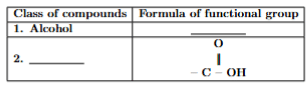 Question 9_table