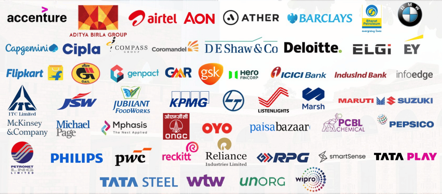 MDI Gurgaon Top Recruiters