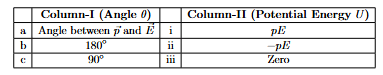 Question56_table