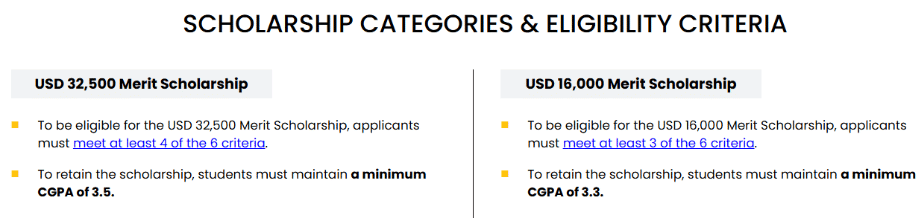 SPJSGM GMBA Scholarship