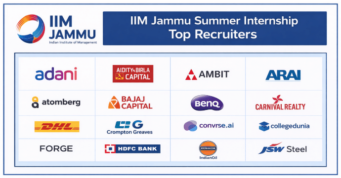IIJ Summer Internship Recruiters