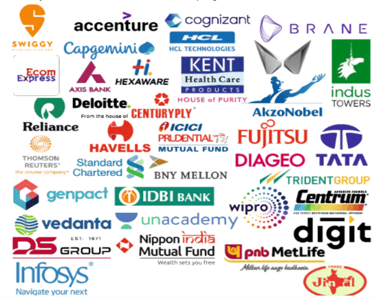 IIM Jammu MBA Top Recruiters