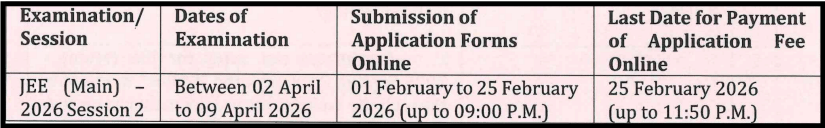 jee main 2026 session 2 registration