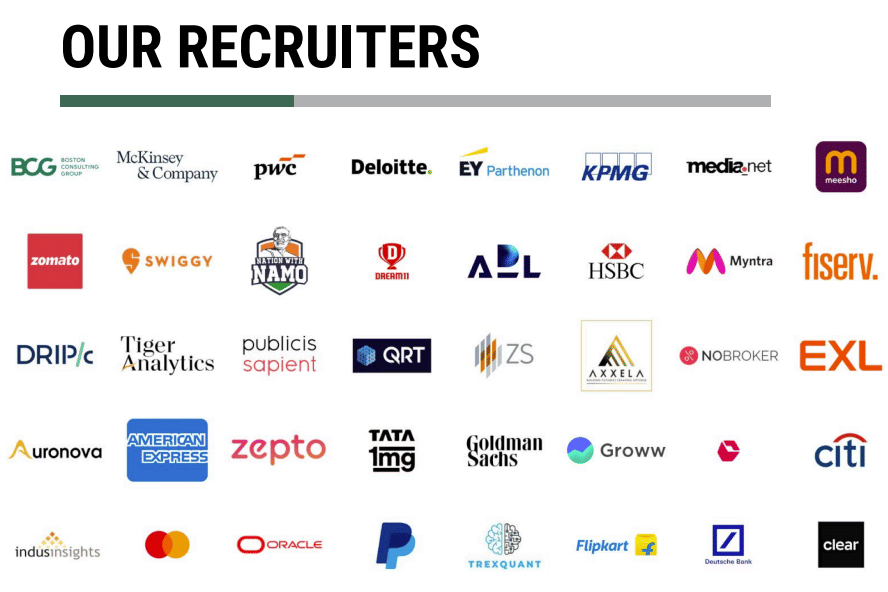 IIT Guwahati Top Recruiters