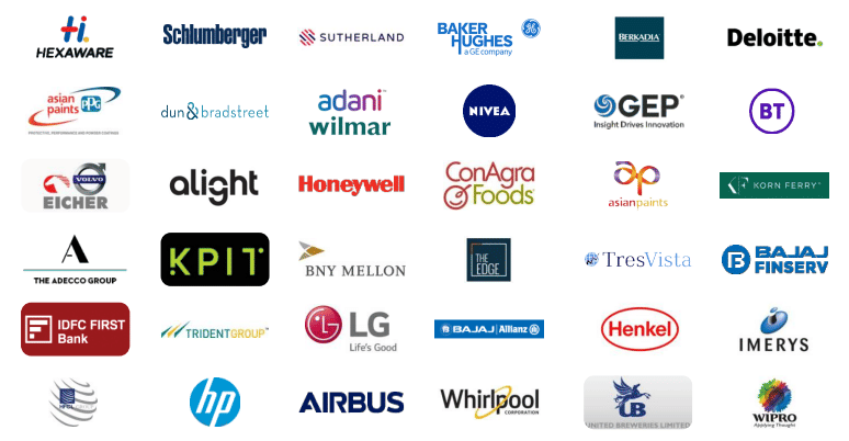 MIBM Pune Top Recruiters 2025