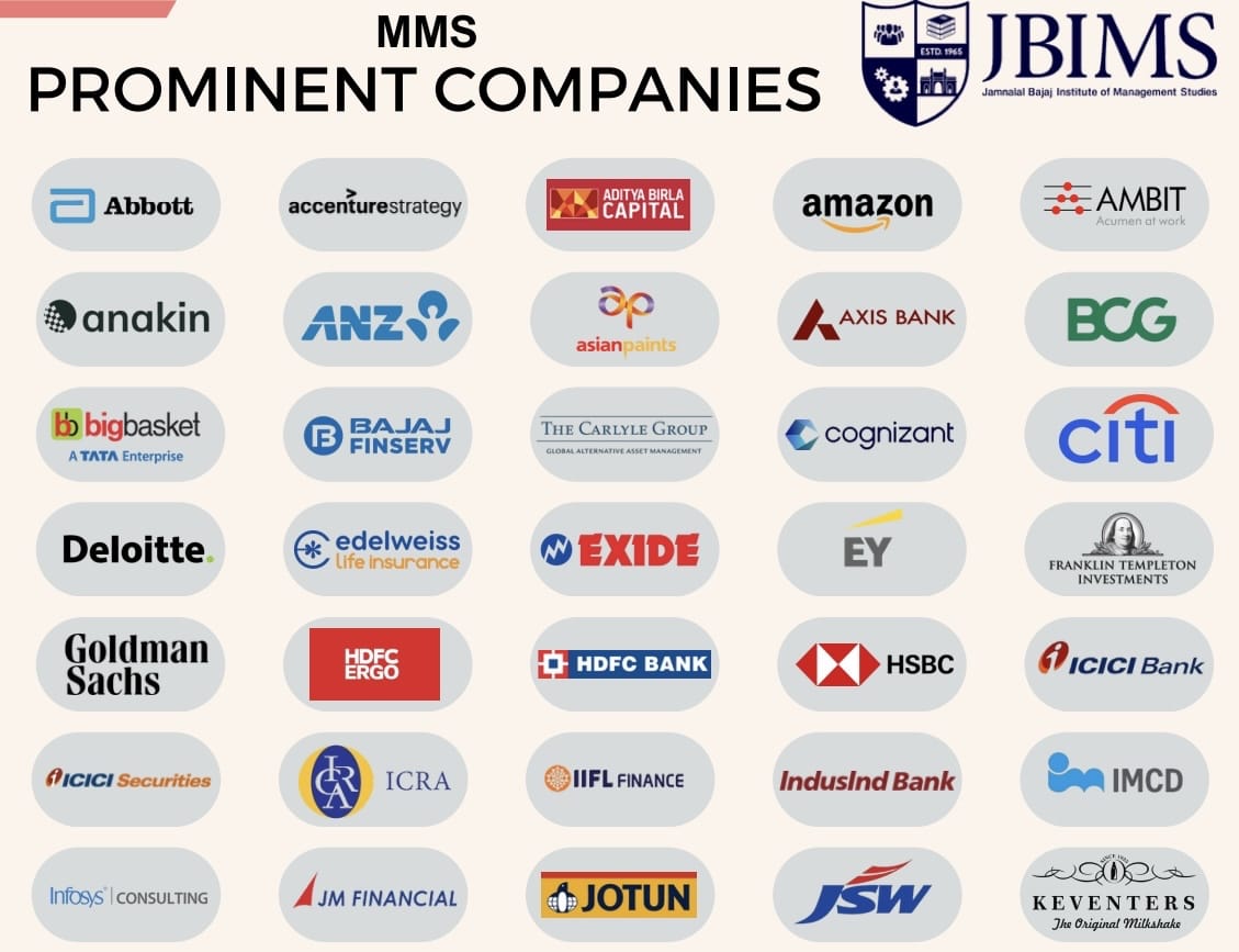 JBIMS MMS top recruiters