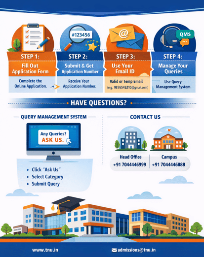 The Neotia University Admission Process 2026