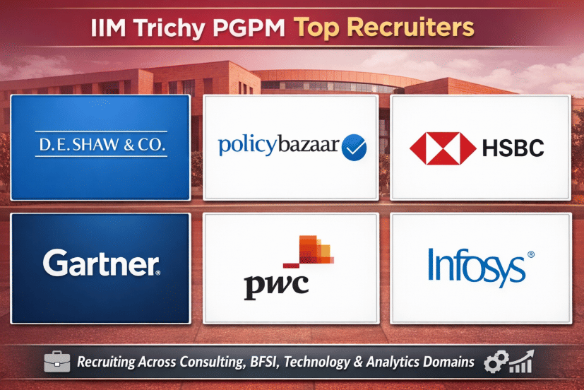 IIM Trichy PGPM Top Recruiters